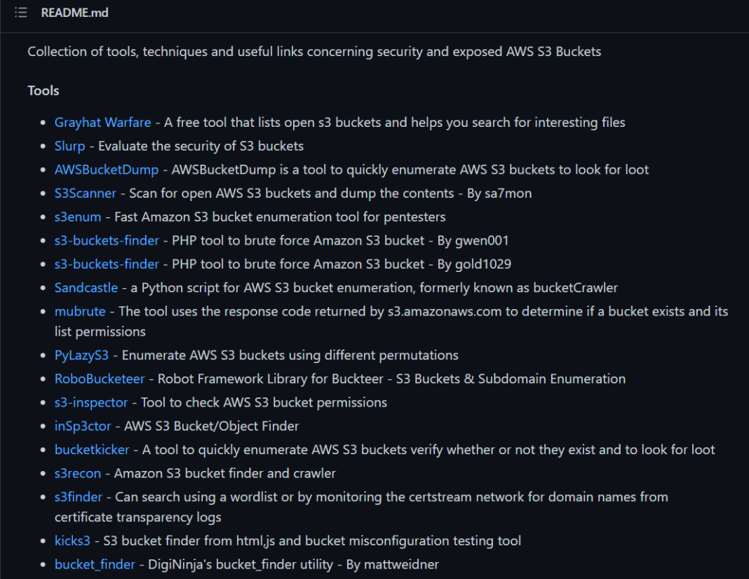 Detect AWS S3 Bucket Misconfiguration using OpenSource tools Packt SecPro